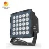 Projecteur de stade de football à LED CREE Flood Reflector Low Ugr Ik10