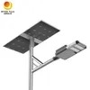 Rygh-Zc-40W Lampe de jardin et de rue à LED alimentée par panneau solaire séparé pour l'extérieur