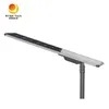 Lumière solaire LED avec prix d'usine Rygh-Fx-150W