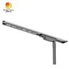 Éclairage solaire LED 12V 150W avec prix d'usine Rygh-Fx-150W