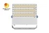 Éclairage à LED réglable