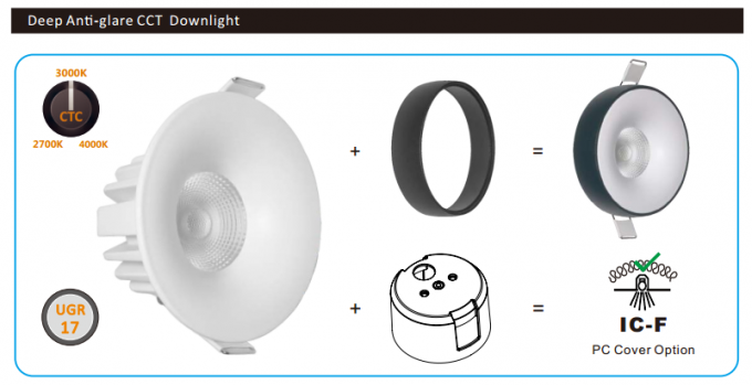 8w a mené le downlight