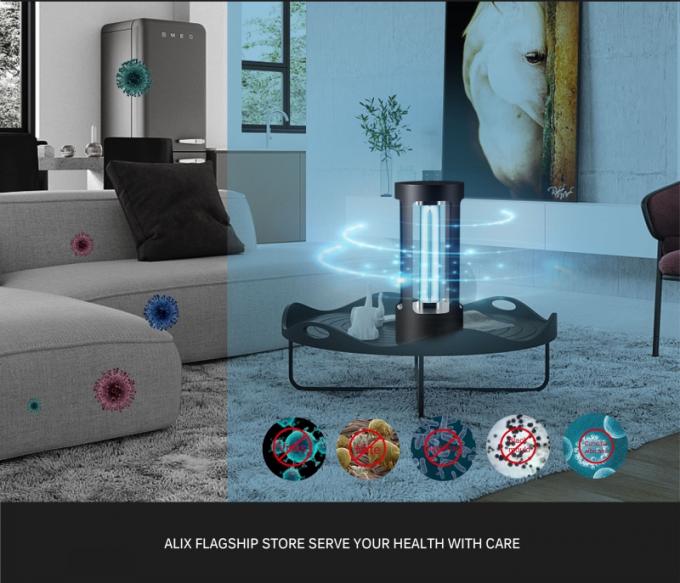 systèmes de désinfection d'air de lumière UV
