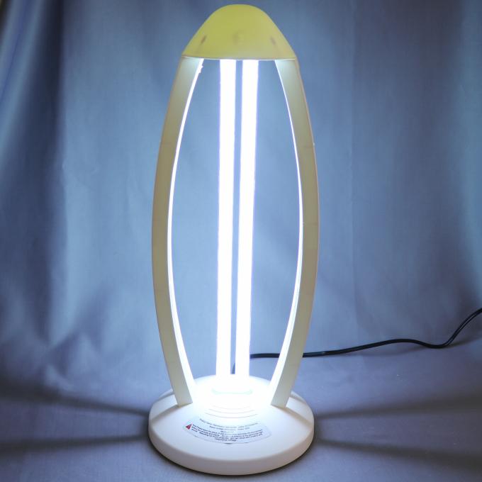 efficacité de lumière UV sur le syndrôme respiratoire aigu grave