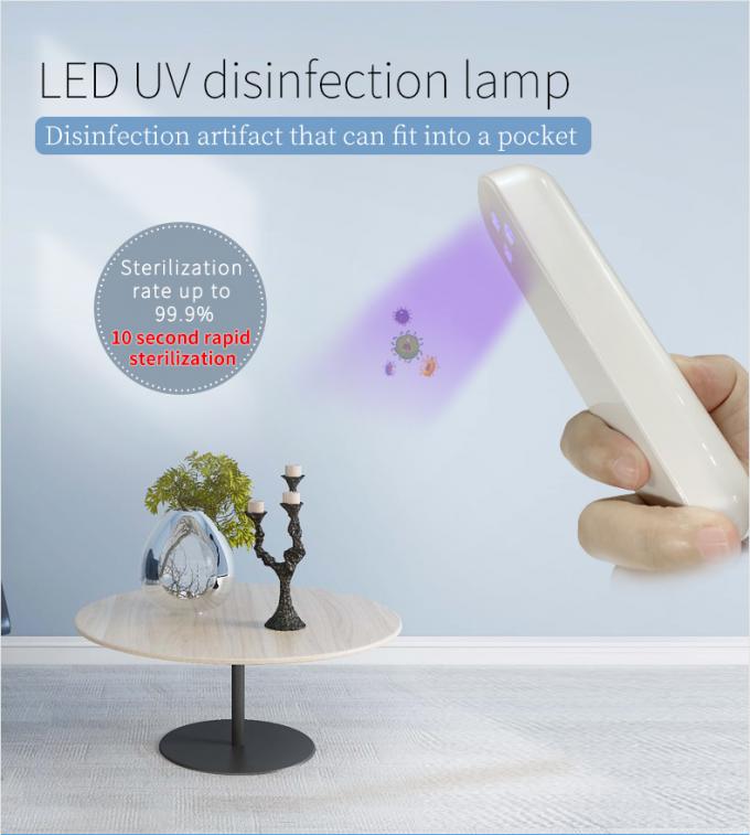 lumières UV menées